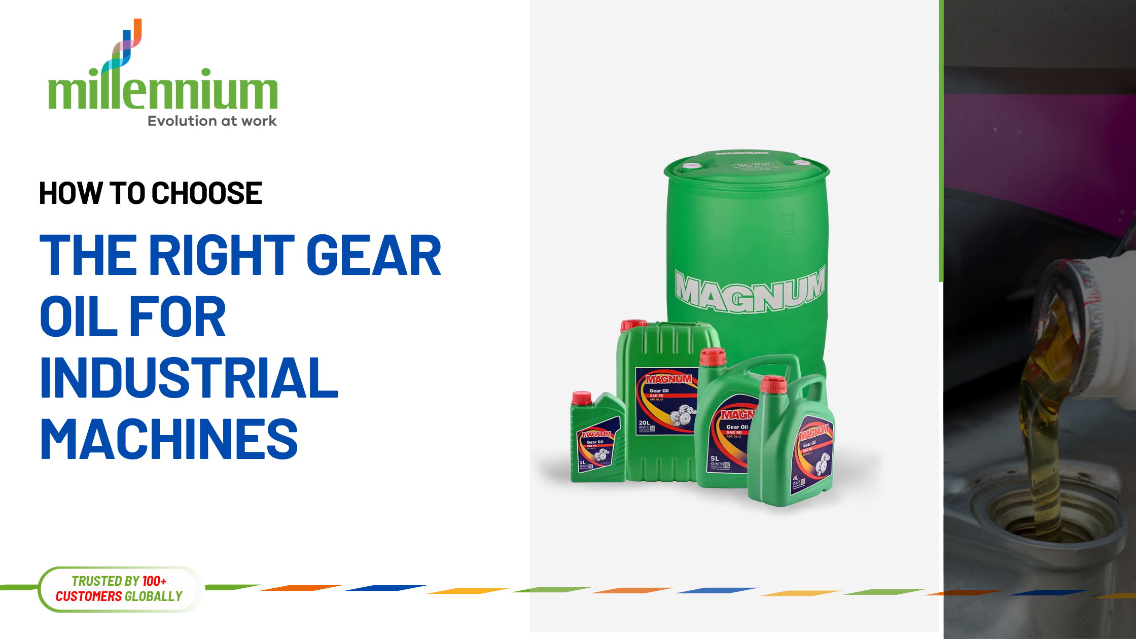 Gear oil for industrial machinery