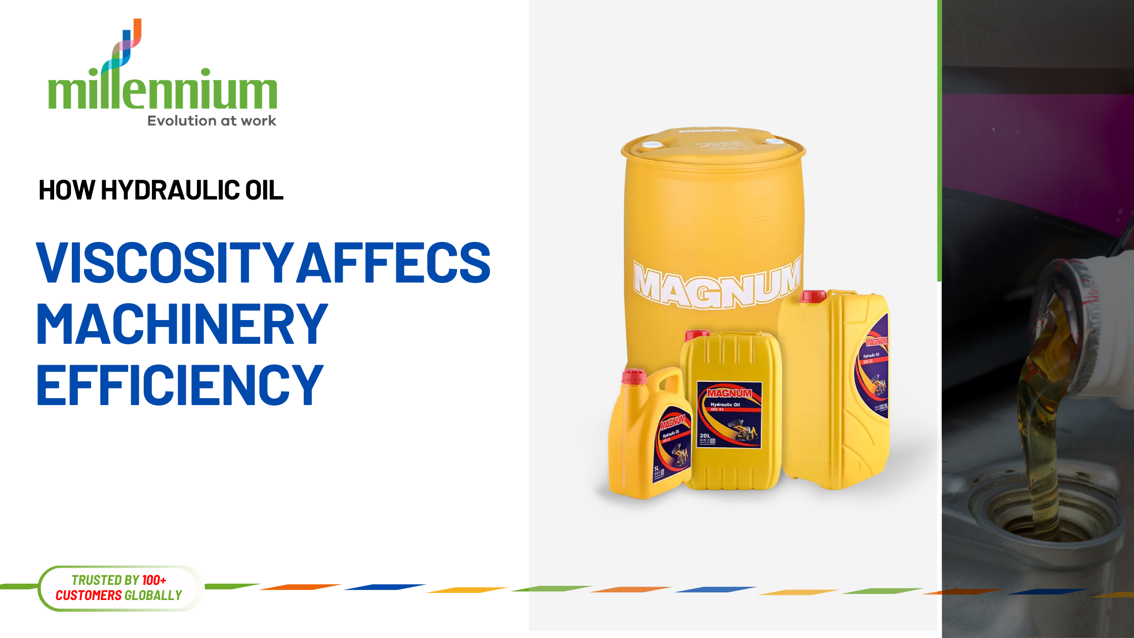 Hydraulic Oil ISO 32–68 in clear industrial container