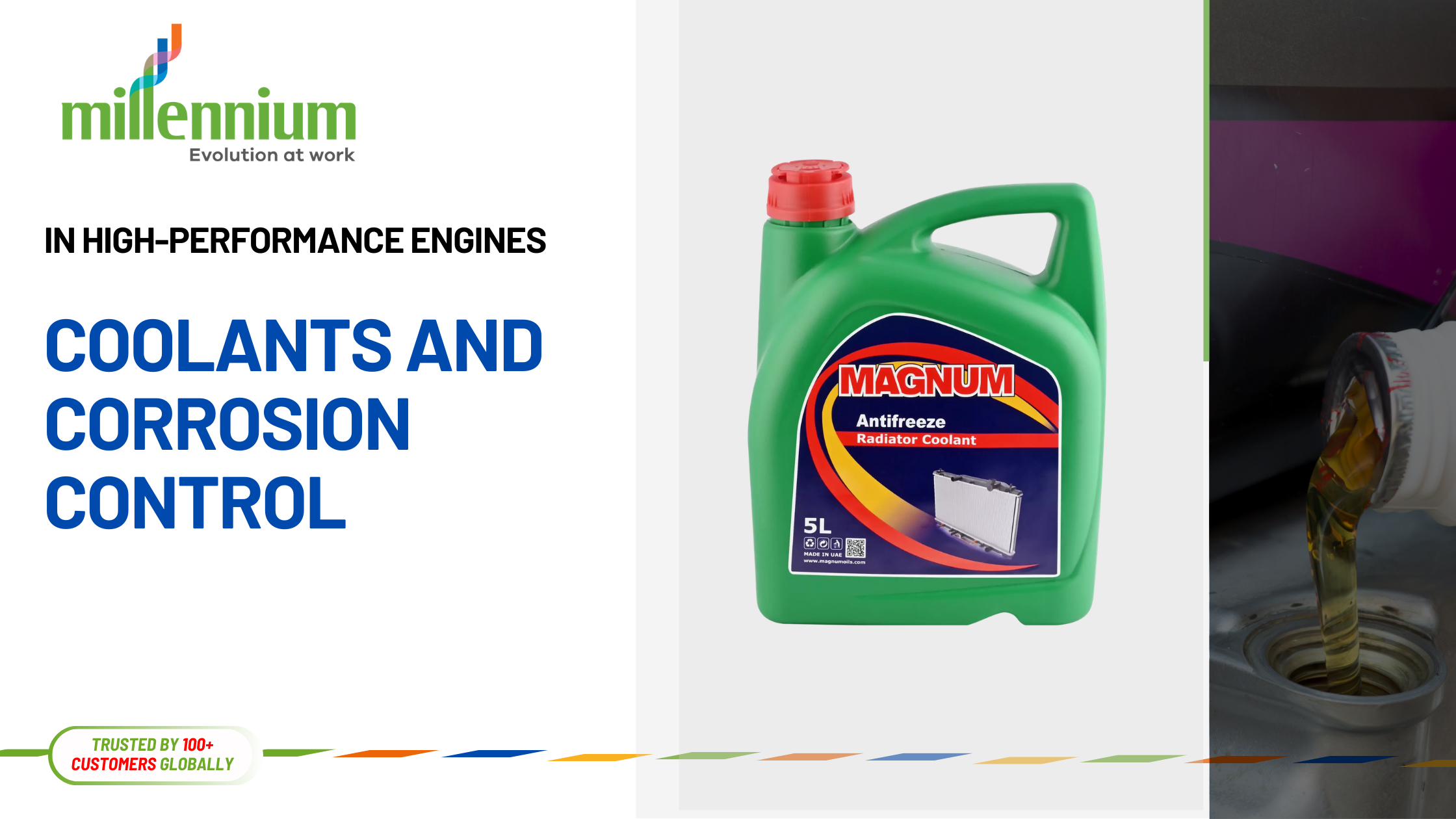 Coolant poured into radiator