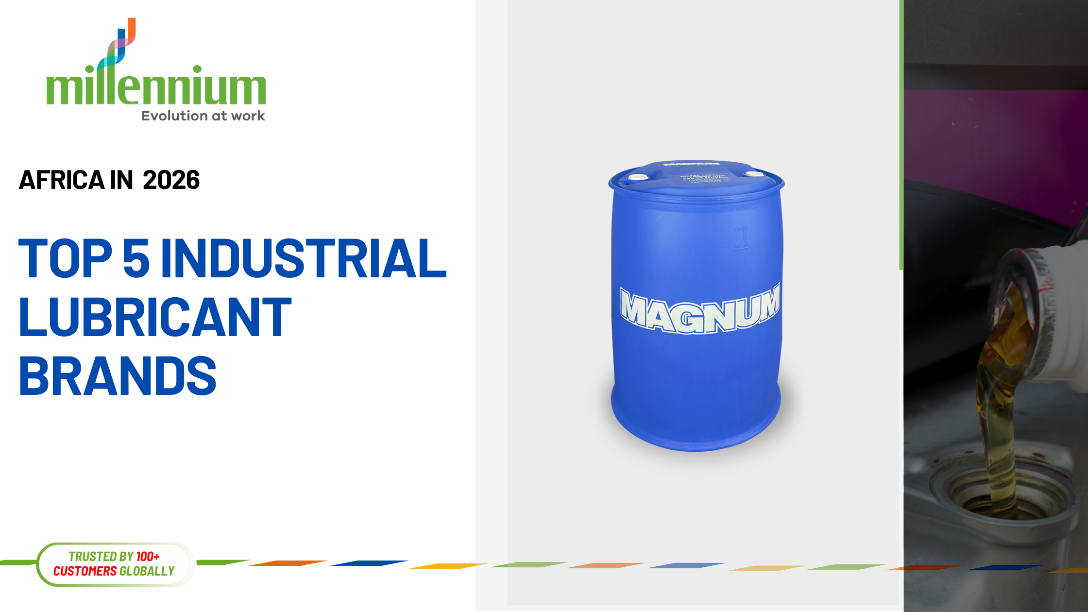 Industrial lubricant brand lineup